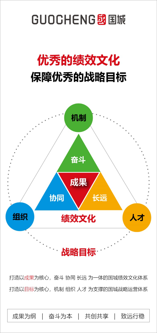 Yunbo.vip - 云博,